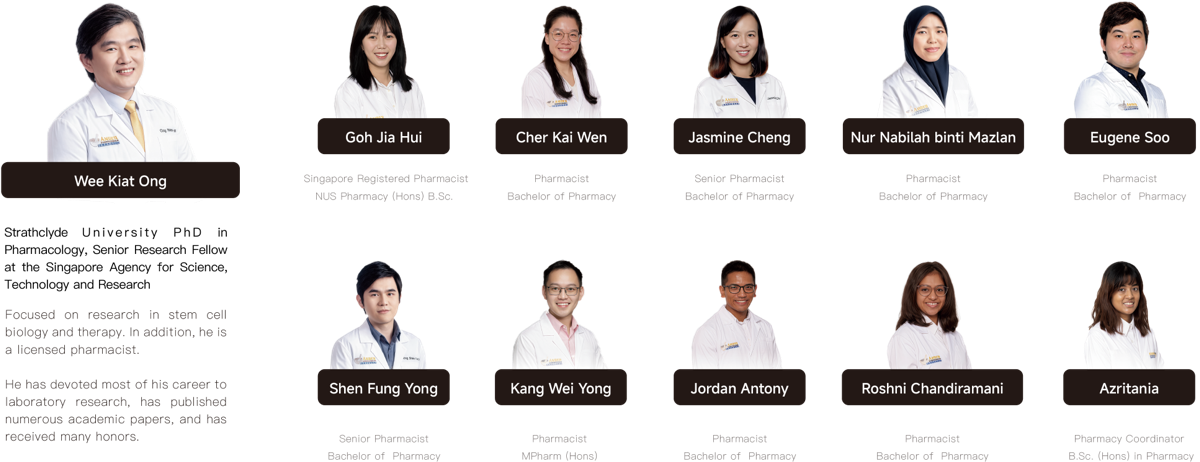 Pharmacist Team